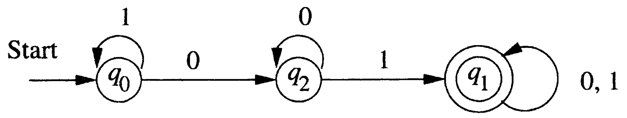 finite-automata
